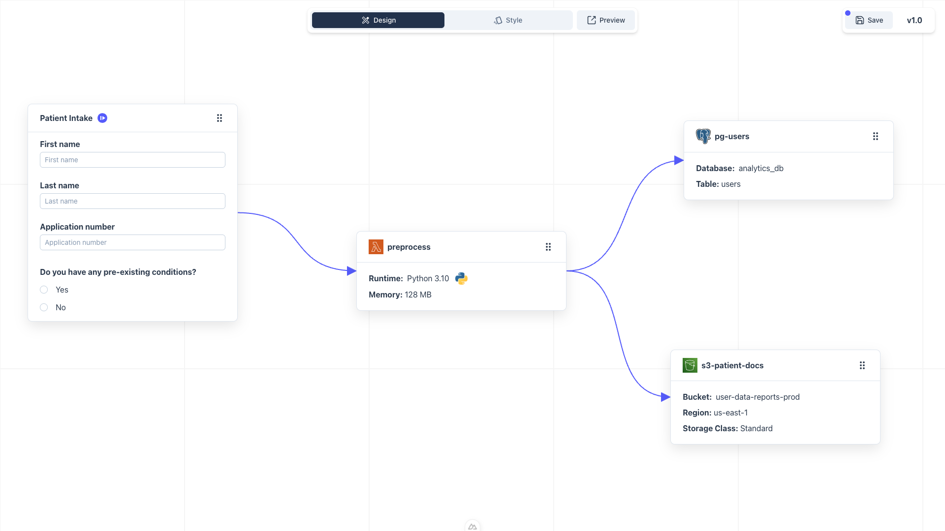 Visual automation workflow builder